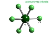 uranium